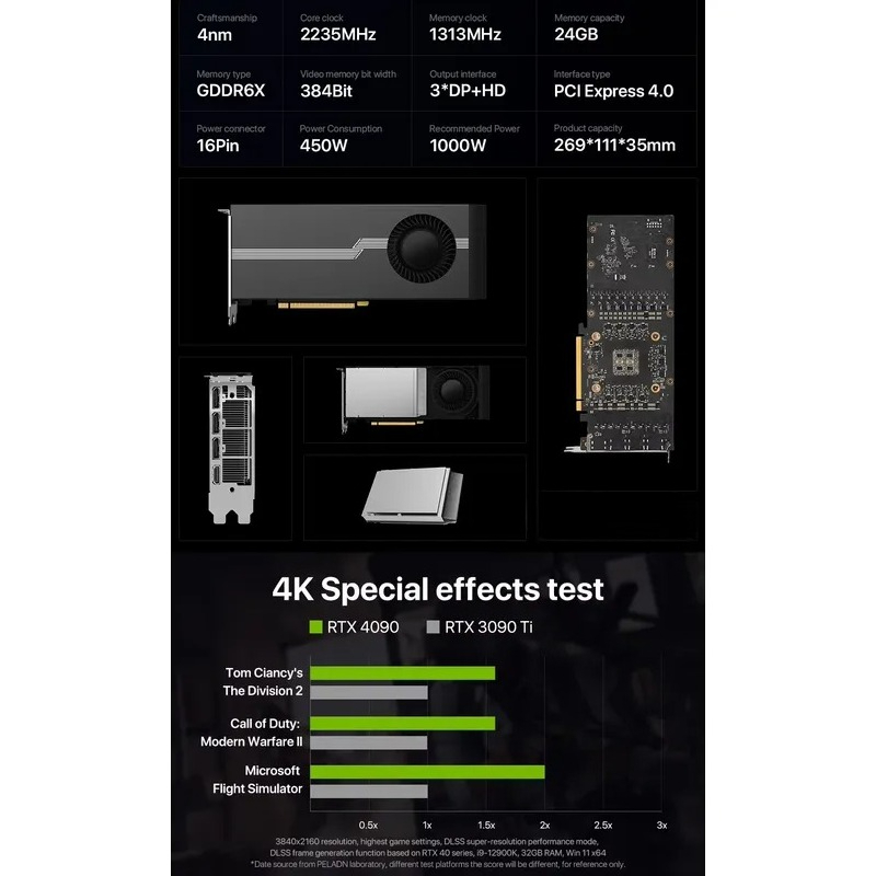 Graphics Card 24Gb Gddr6X - Heißer Verkauf 100% brandneue RTX 4090D